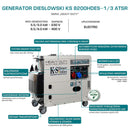 Agregat prądotwórczy Könner & Söhnen KS 8200HDES-1/3 ATSR