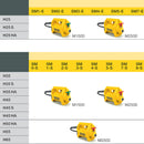 Wałek giętki do wibratora WACKER NEUSON SM7-S 7m