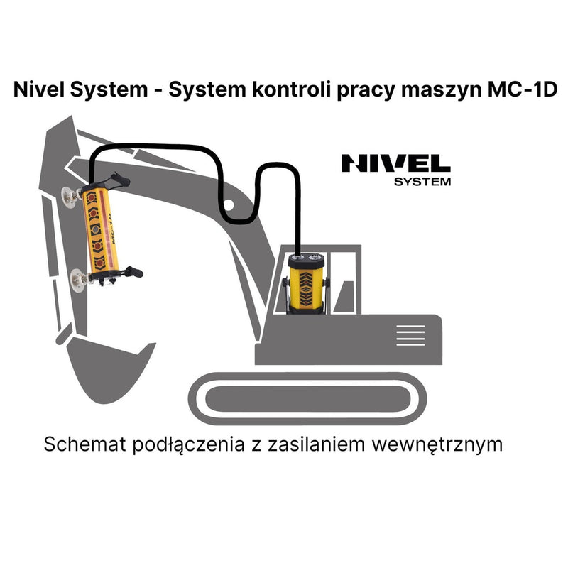 Laserowy system kontroli pracy maszyn Nivel System MC-1D Magnets