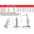 Podnośnik ręczny Faraone HW.BIG 250 kg udźwig
