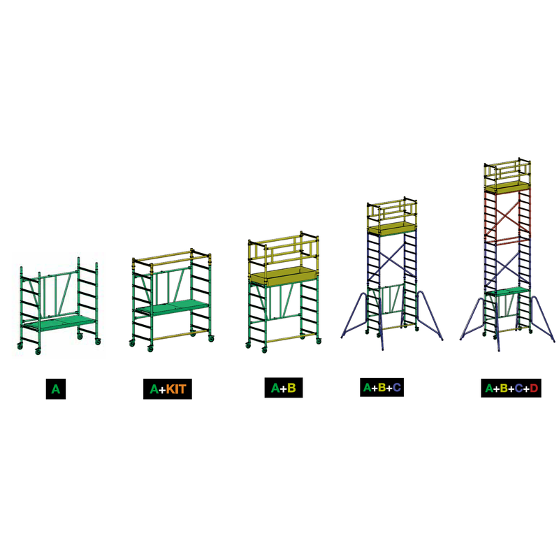 Rusztowanie jezdne Faraone COMPACT ABCD 7,6 m