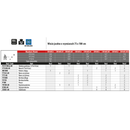 Rusztowanie jezdne Faraone COMPACT KIT 2,9 m