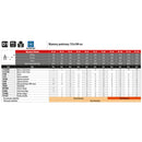 Rusztowanie jezdne Faraone TOP SYSTEM 9,4 m (1,35x1,80m)