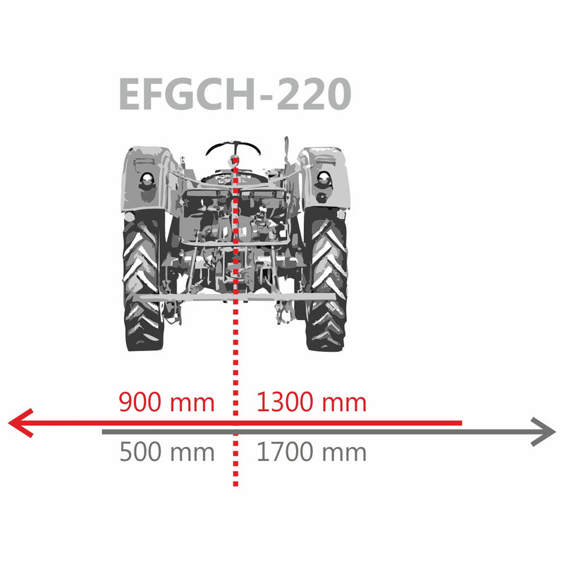 Kosiarka bijakowa (mulczer) Jansen EFGCH-220