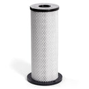 Filtr HEPA H13 S-Line do odkurzaczy HUSQVARNA