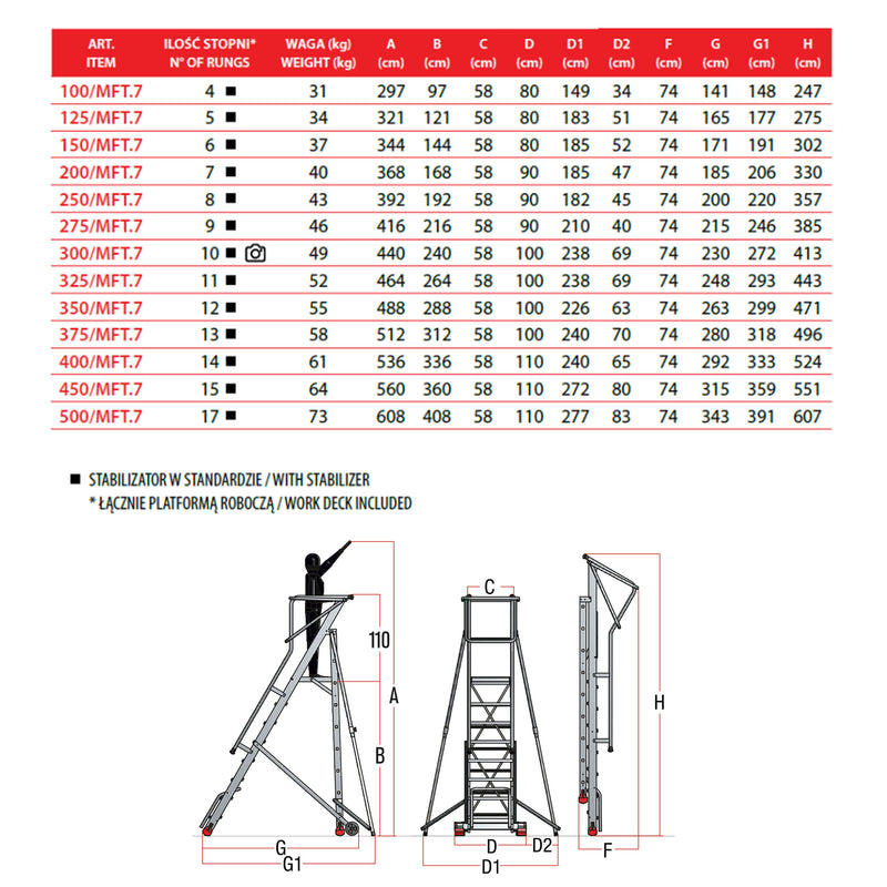 Podest magazynowy z bocznymi stabilizatorami Faraone MFT.7 4,16 m