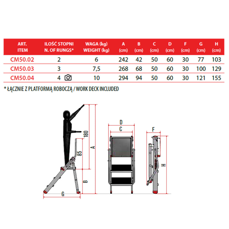 Schody profesjonalne Faraone CM50 (2 stopnie)